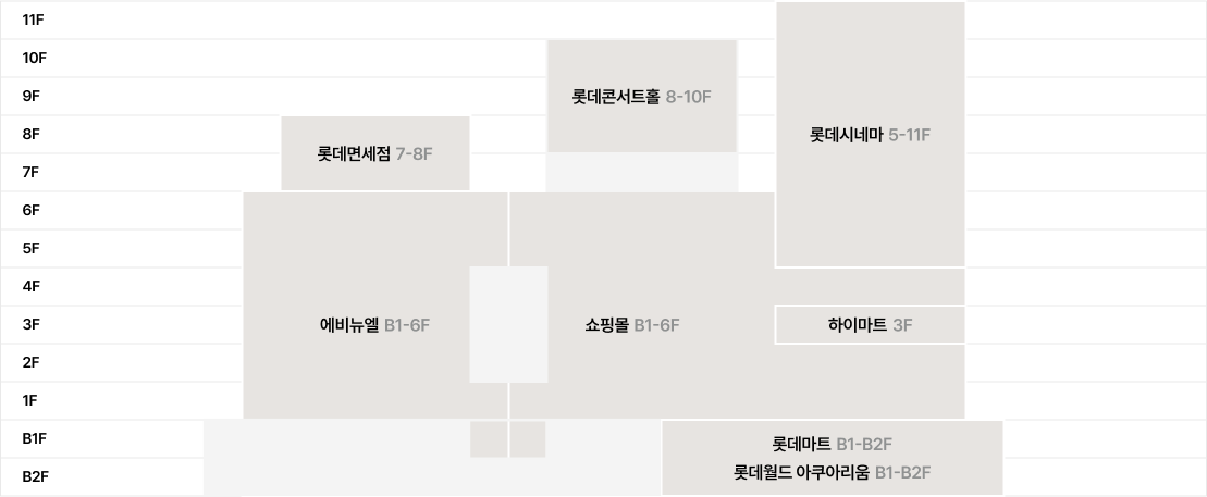 주변시설 안내 이미지